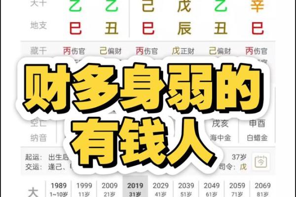 有钱八字