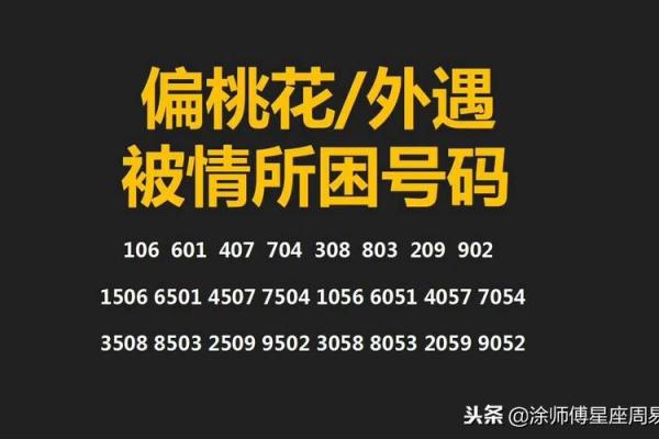 神准测试--是什么在阻碍着你的运势？