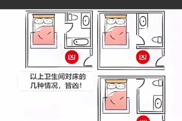 床 摆放 风水