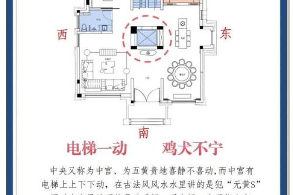 事业风水秘籍，房间格局不留白