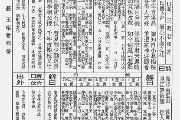 月老灵签第47签解释