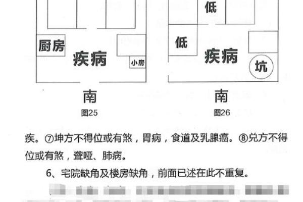 风水对人的影响，阳宅直断50条