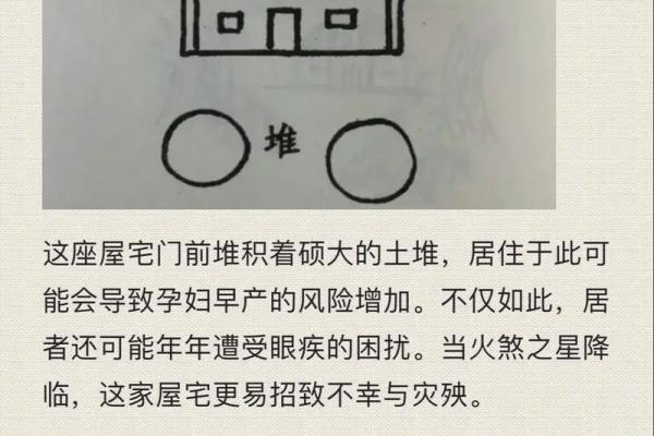 风水对人的影响，阳宅直断50条