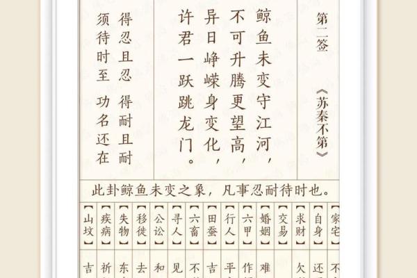 观音灵签第66签详解