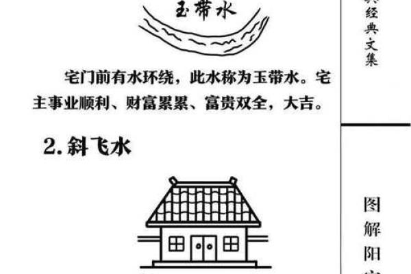 房子周围风水大全