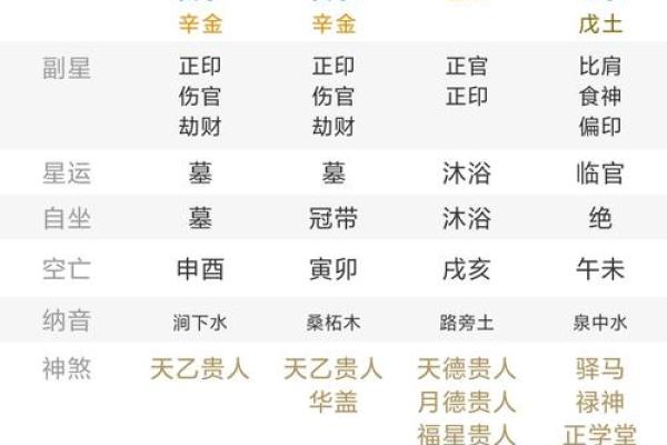 金神格八字历史人物  金神格是不是最好的命格