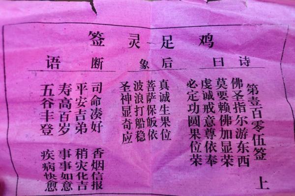 观世音灵签第53签求事业