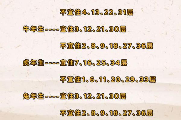 楼层风水五行 楼层风水五行谬论