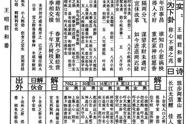 北帝灵签100签解签