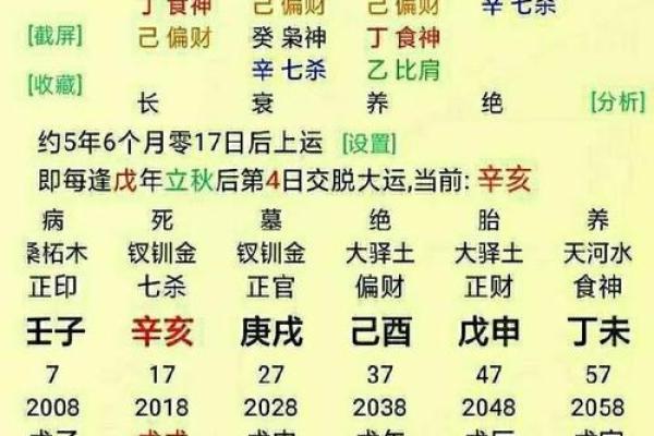 男女八字测姻缘 男女八字测姻缘准吗？