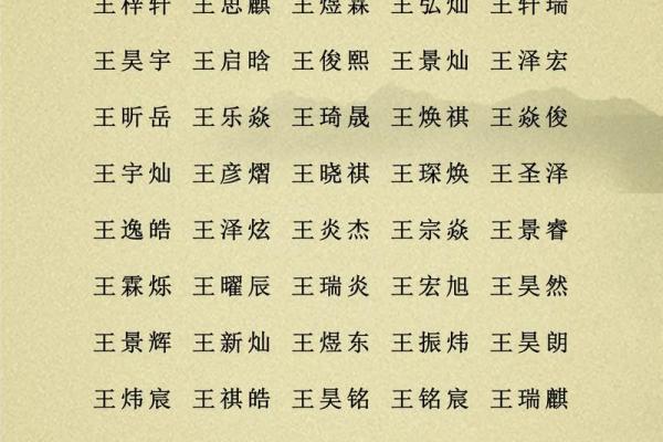 八字中缺火的男孩名字