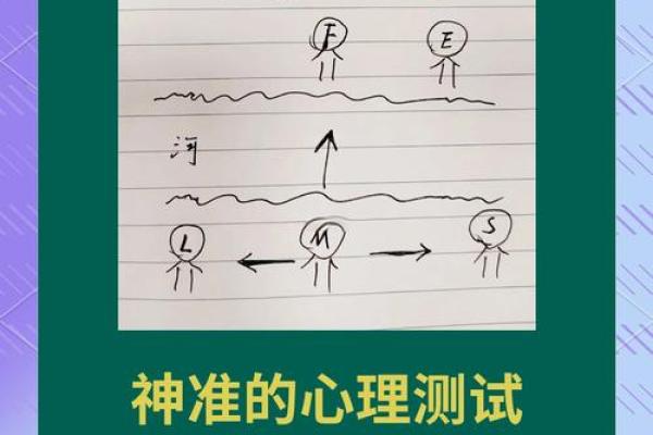 神准测试--测测看！八月你走什么运？