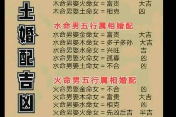 风水金命的人和什么命人最合适水命吗