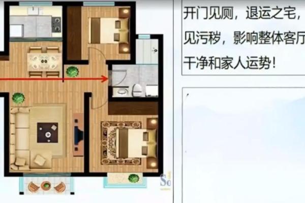 如何看小区楼房风水-
