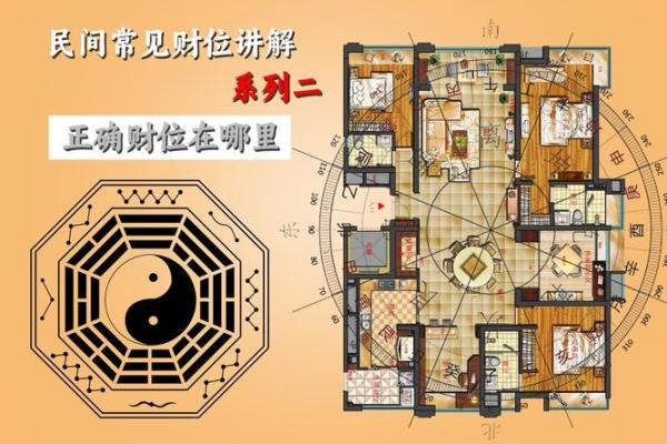 家里财位在哪里适合放什么东西及风水禁忌
