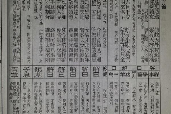 佛祖灵签第四十