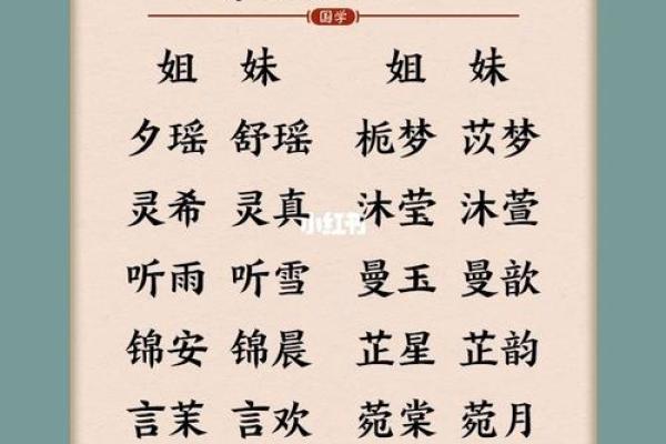 三藏免费公司测名,免费结合八字测公司名