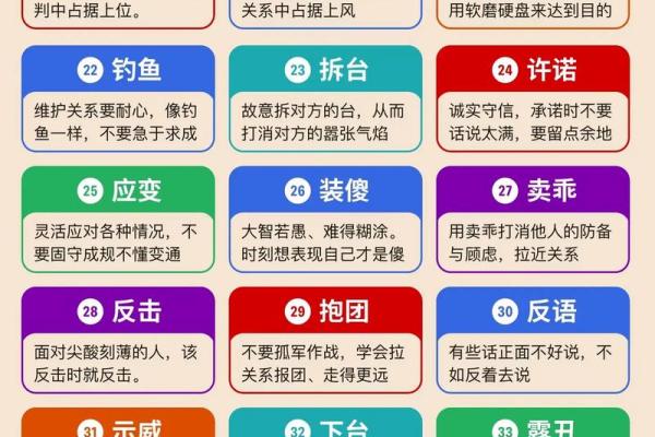 易经八字算事业：解读你的命运与前程发展