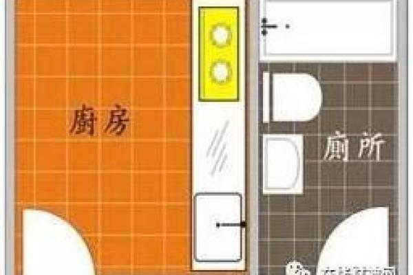 厕所与厨房相隔墙风水怎么化解
