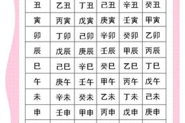 生辰八字字体