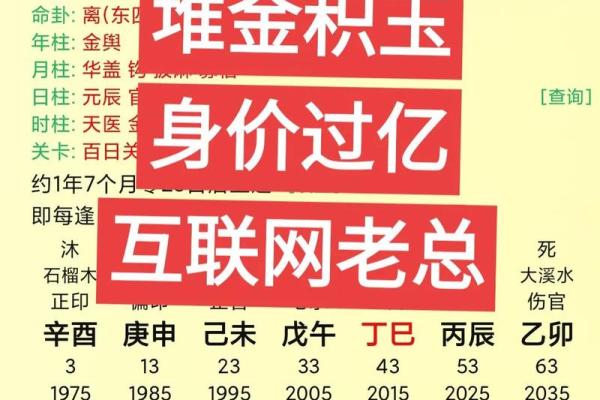 八字金多怎么样：会富有吗：避讳哪些
