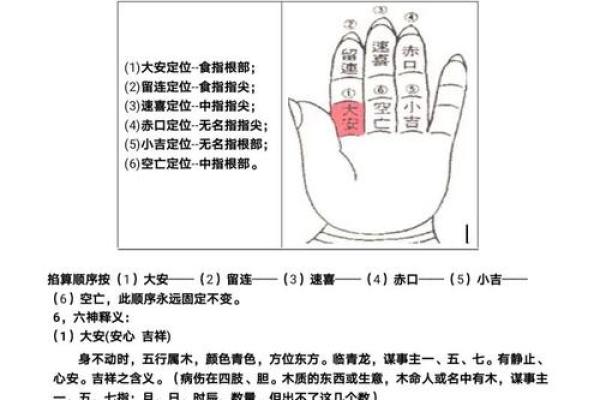 紫薇斗数和六壬