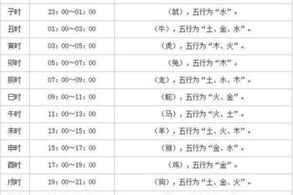 哪种人是因妻发家致富的八字——算命知识