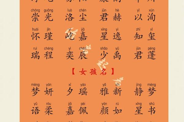 宝宝起名网取名生辰八字