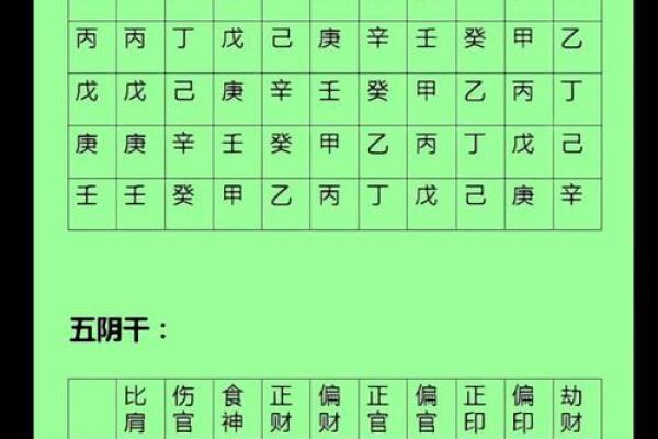 子平八字排盘最新版本下载,下载八字排盘宝官方版