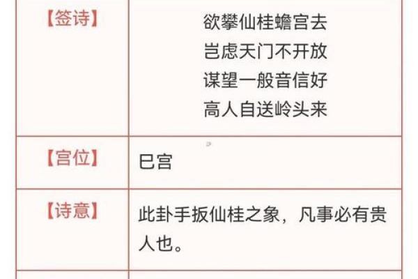 月老姻缘签4怎么解释 月老姻缘灵签100解签？
