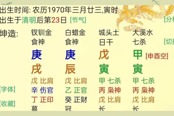小贵八字