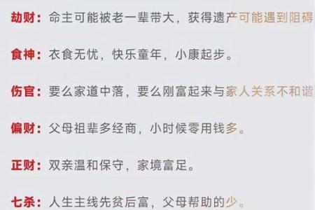 重婚的八字