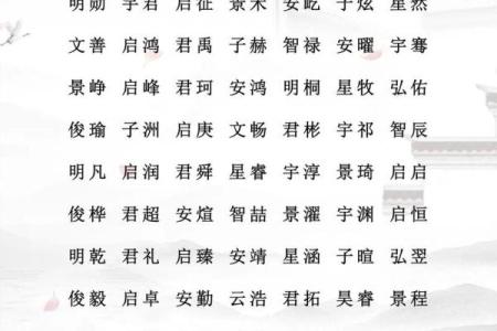 宝宝起名取名打分测试打分