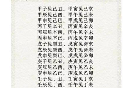 合婚姻八字免费测试