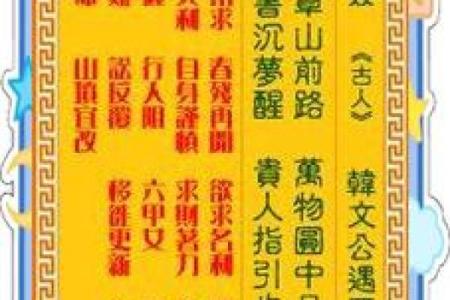 观世音菩萨灵签全解
