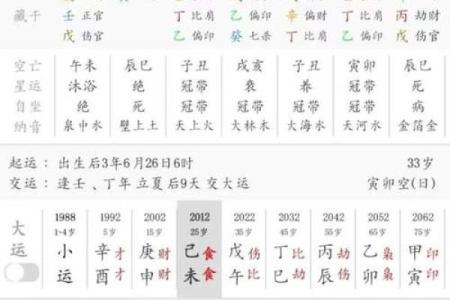 八字婚姻案例