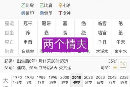 八字日与月冲