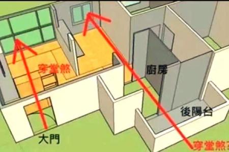 三门直通风水房子会怎么样
