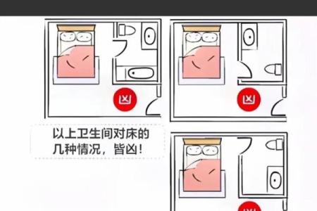 床 摆放 风水