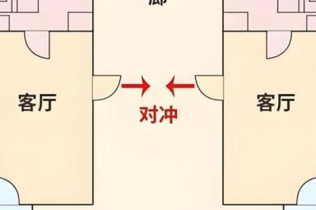 风水：常见的一些破财的住宅风水，应该如何去化解？