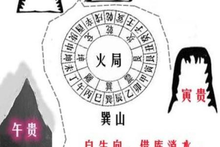 形家风水和理气风水