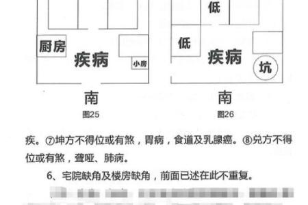 风水对人的影响，阳宅直断50条