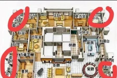 风水指导：住豪宅事业未必就好
