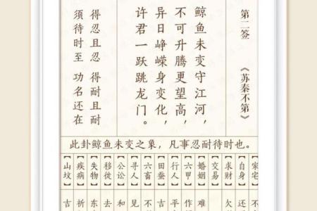 观音灵签第66签详解