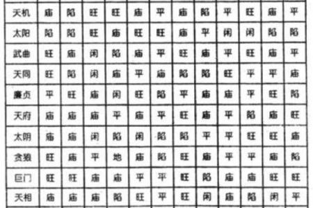 中华预测网紫微斗数 中华国学紫微斗数培训官网？