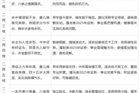 李向东：讲解算命
