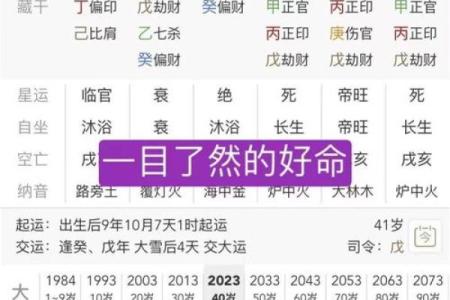 八字命理里，谈天干的特殊喜好