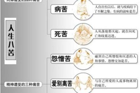 算命说什么职位高大上