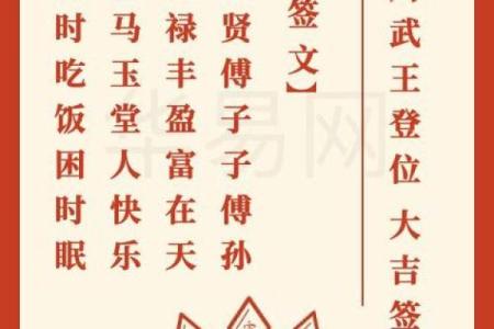 观音灵签第五十签精髓
