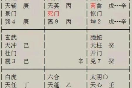 婚姻风水警告：夫妻超过三条迟早离婚